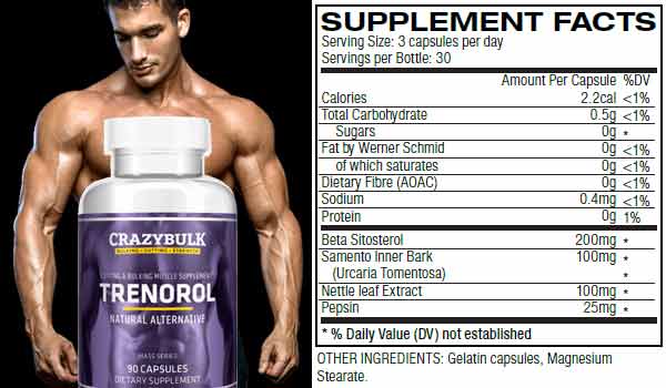 Crazy Bulk Trenorol Ingredients