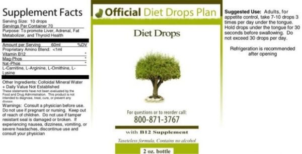 Official HCG Diet Drops Ingredients