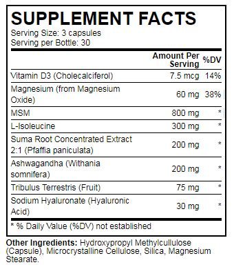 Crazy Bulk D-Bal Ingredients