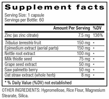 Crazy Bulk PCT Ingredients