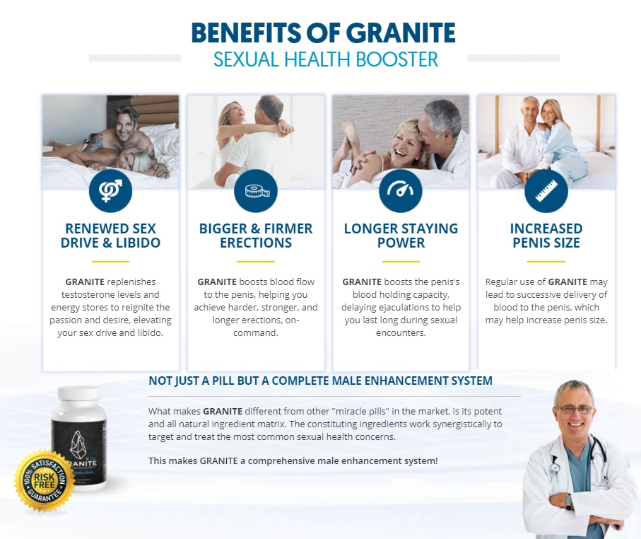 Granite Male Enhancement Are These Pills Worth It