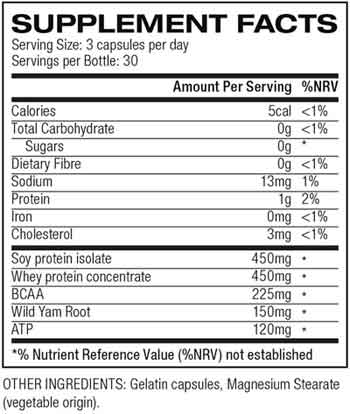 incontrol medical gel ingredients